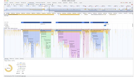 Setting up DevTools for Performance Testing