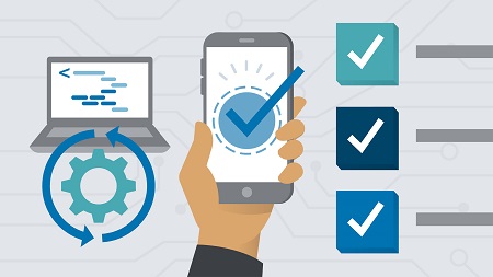 Software Design: Developing Effective Requirements