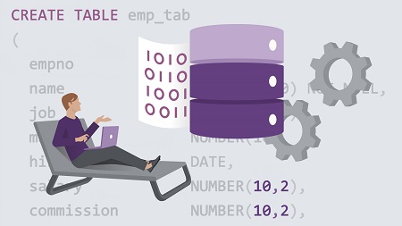 SQL Queries Made Easy