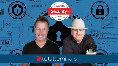 TOTAL: CompTIA Security+ Certification (SY0-601)