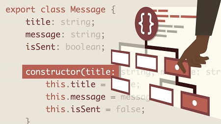 TypeScript: Object-Oriented Programming