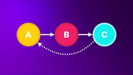 Ultimate Data Structures & Algorithms: Part 1